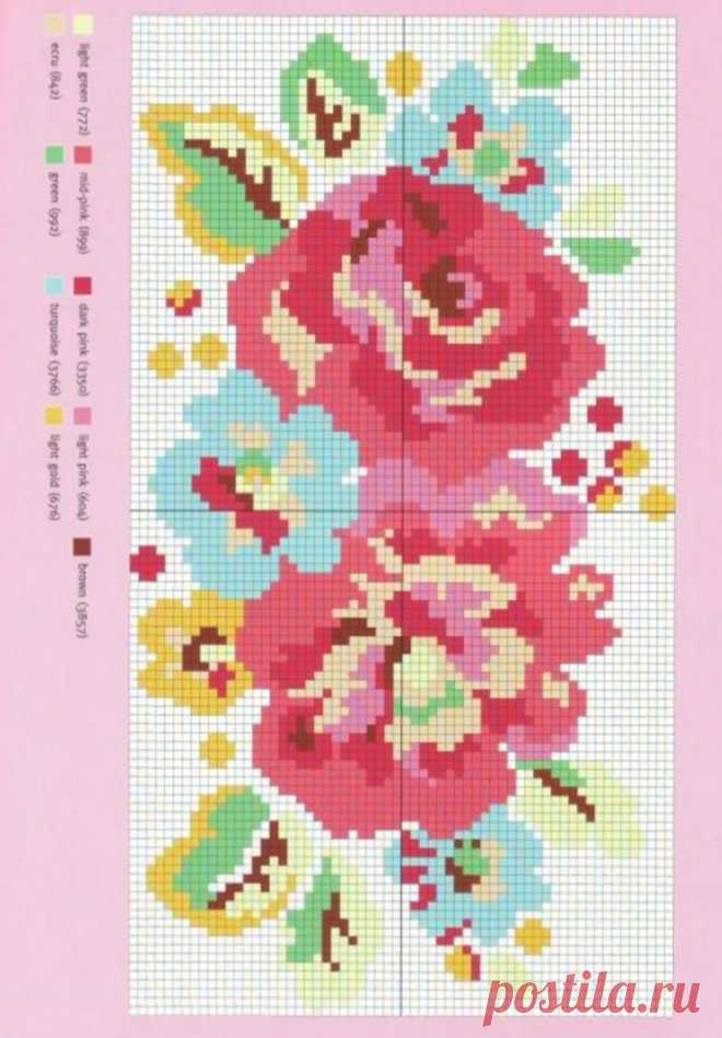 Cath Kidston cross stitch design