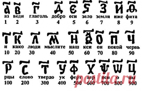Мир монет - портал для нумизмато