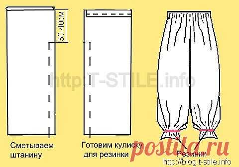 Как быстро сшить шаровары.