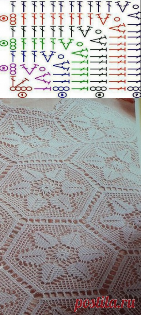 Узор для пледа крючком