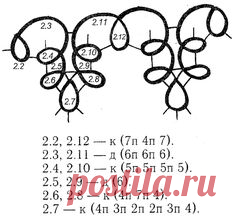 АНКАРС,ФРИВОЛИТЕ+СХЕМЫ ЧАСТЬ-1