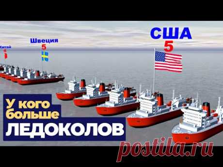 Страны по Количеству Ледоколов (2022)