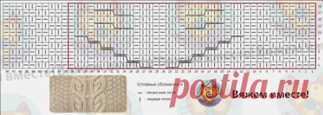 Бежевый джемпер с косами и теневым узором спицами