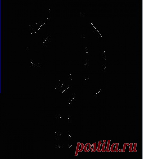 Мир внутри. Твои восемь чудес | Блог Клякса.ру