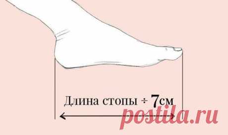 Ваша идеальная высота каблука | модница | Яндекс Дзен