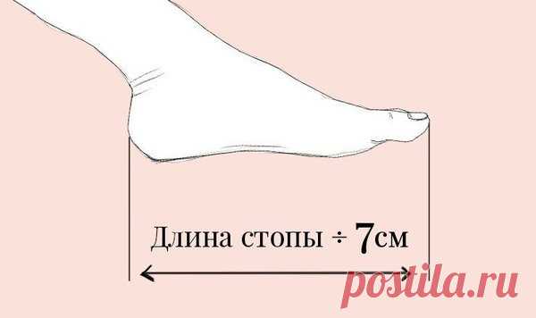 Ваша идеальная высота каблука | модница | Яндекс Дзен