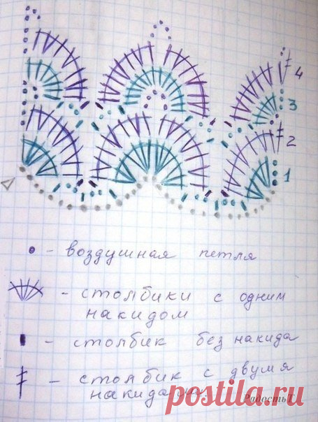 Эпоха Ручной Работы