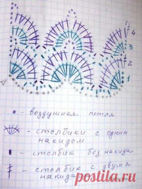 Эпоха Ручной Работы