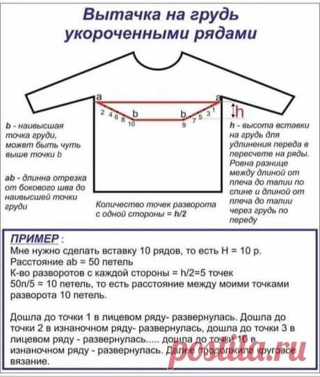 (10) Facebook