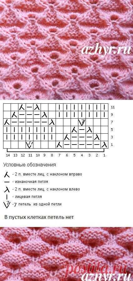 Красивые узоры для спиц — Сделай сам, идеи для творчества - DIY Ideas