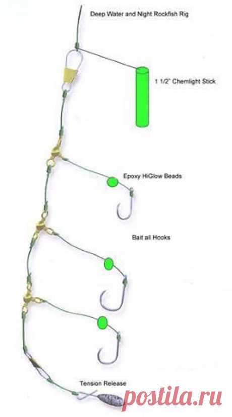 Outdoors Fishing tips Fishing Fishing   Fishing tips Fishing-tips Fly fishing Fishing lures Trout fishing Fly tying Crappie fishing Fishing tricks Fishing tackle Walleye fishing Fishing rods Fishing quotes Carp fishing Ice fishing Women fishing Fishing Outdoors Camping Hiking Running