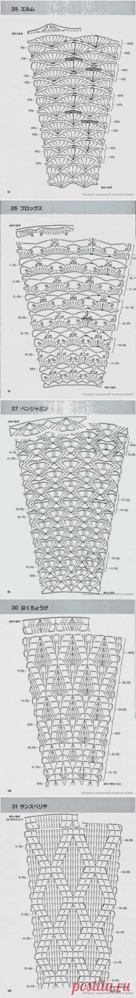 Irish crochet &amp;: Схемы для юбок.Pattern for skirts