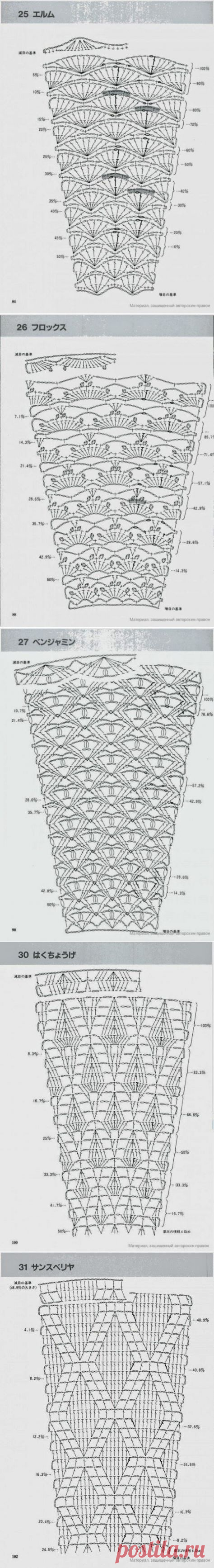 Irish crochet &: Схемы для юбок.Pattern for skirts