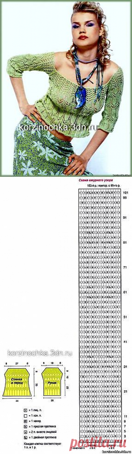 Вязаная кружевная блузка - 5 Сентября 2012 - Вязание спицами, модели и схемы для вязания на спицах