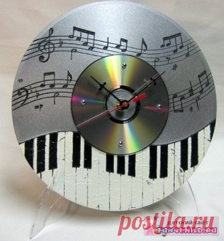 Поделки из CD дисков