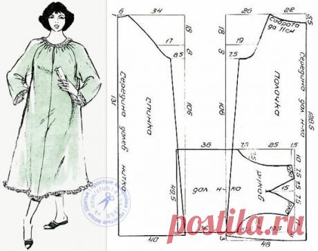 Выкройки из старых журналов. | О рукоделии, и не только. 🧵✂️👜 | Яндекс Дзен