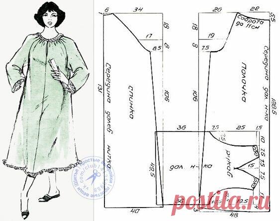 Выкройки из старых журналов. | О рукоделии, и не только. 🧵✂️👜 | Яндекс Дзен