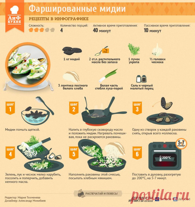 Фаршированные мидии