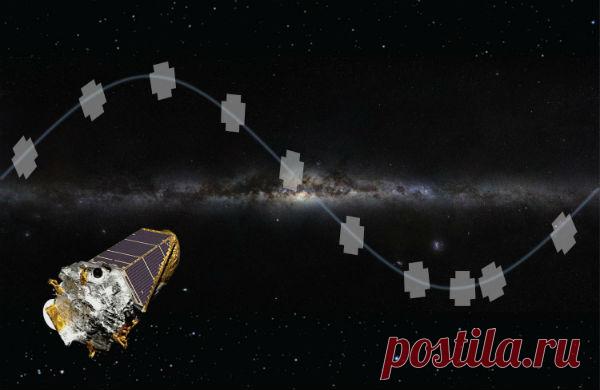 Космический телескоп Кеплер нашел 20 пригодных для жизни экзопланет | АСТРОновости