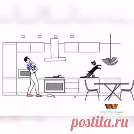 Ergonomic kitchen design