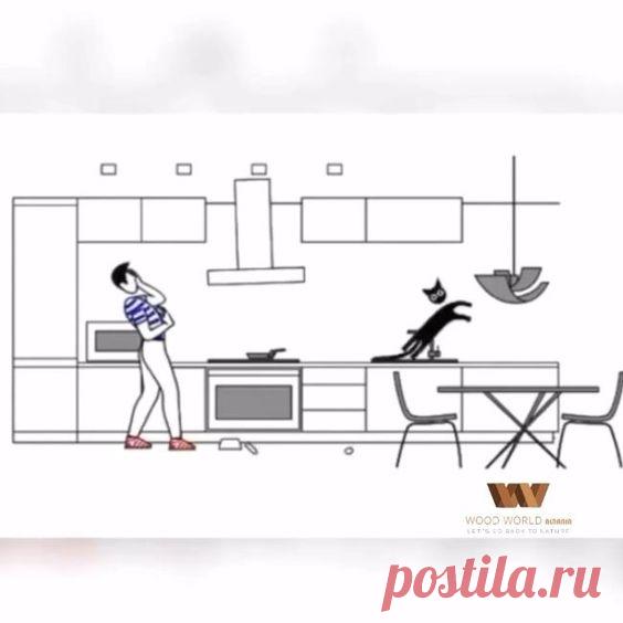 Ergonomic kitchen design