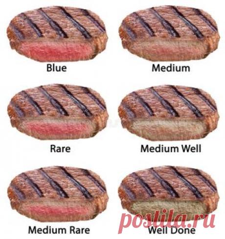 Разные виды стейков говядины изолированных на белой предпосылке Стоковое Изображение - изображение насчитывающей сварено, mignon: 53278429 фото около Разные виды стейков говядины изолированных на белой предпосылке Файл содержит пути клиппирования. изображение насчитывающей сварено, mignon, свинина - 53278429