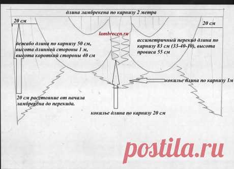 ламбрекен своими руками: 30 тыс изображений найдено в Яндекс.Картинках