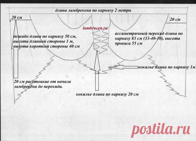 ламбрекен своими руками: 30 тыс изображений найдено в Яндекс.Картинках