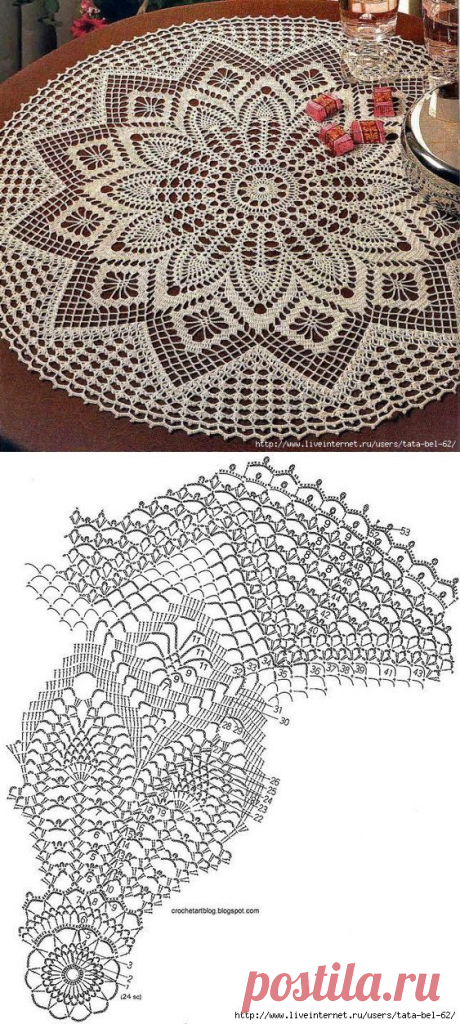 БОЛЬШАЯ САЛФЕТКА