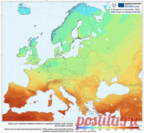 Остап Семерак сказал правду о мизерной добыче солнечной энергии в Украине - FactCheck-Ukraine