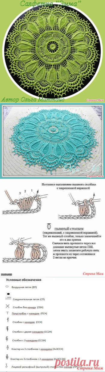 Вяжем салфетку 