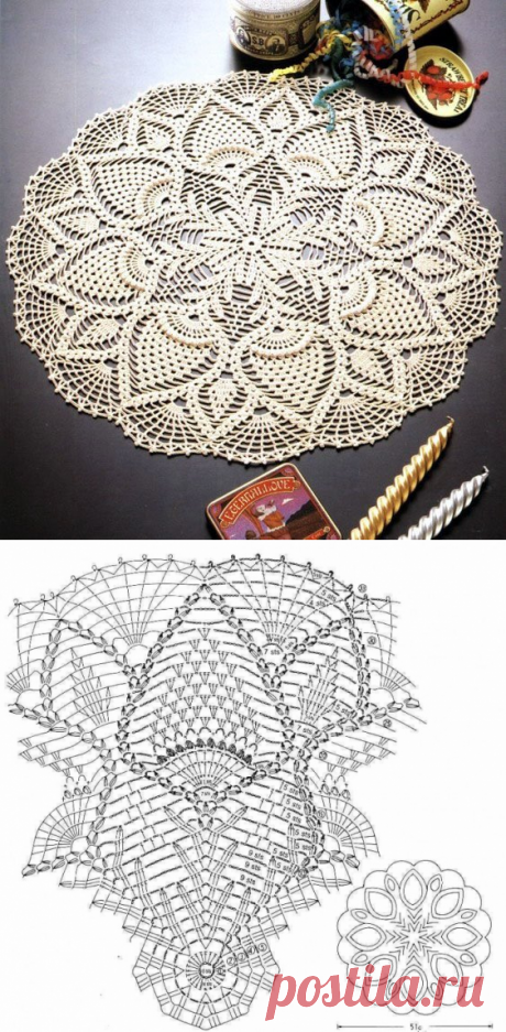 Салфетка крючком