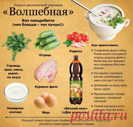 Диета на окрошке с квасом Все о методах похудения, фитнес, домашние диеты, правильное питание, диетические рецепты.