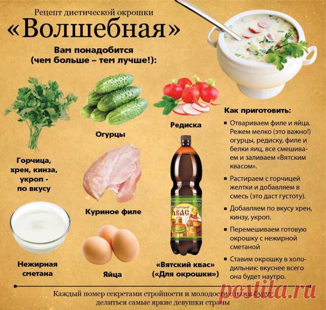 Диета на окрошке с квасом Все о методах похудения, фитнес, домашние диеты, правильное питание, диетические рецепты.
