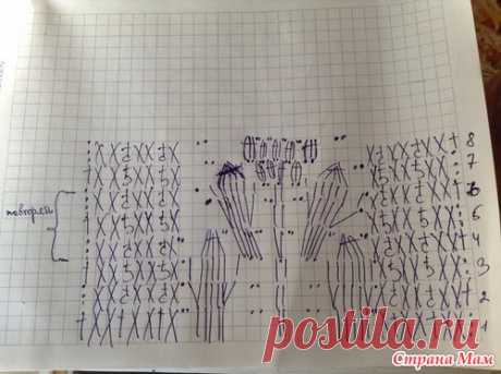 Топ по мотивам боди Nice by VM - Рукоделие и творчество с Солнечной))) - Страна Мам