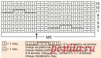 (2) Золотые Руки - Публикации