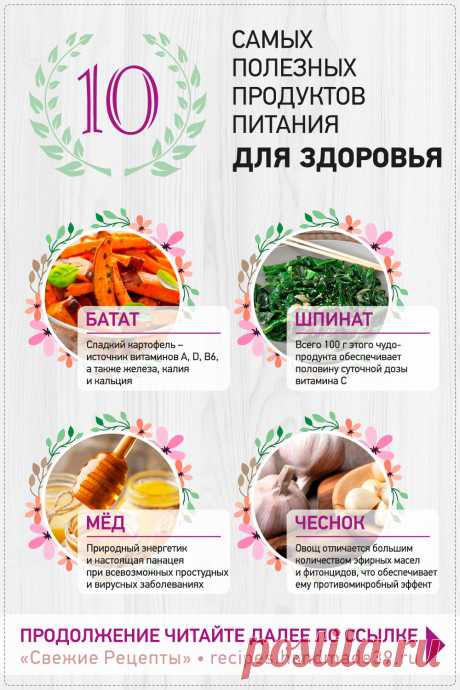 50% здоровья человека определяется его ежедневным рационом. Действительно, питание – это основа существования всего живого. Развитие и обновление тканей, функционирование всех систем жизнедеятельности тела, насыщение клеток энергией – всё это невозможно без своевременного поступления в организм нутриентов. Правильными считаются натуральные продукты, которые содержат витамины, минералы, клетчатку, белки, жиры и углеводы. #СвежиеРецепты #ЗдоровоеПитание