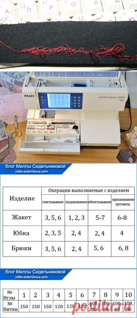 СОВЕТЫ НАЧИНАЮЩИМ ПОРТНЫМ / Прочие виды рукоделия / Шитье