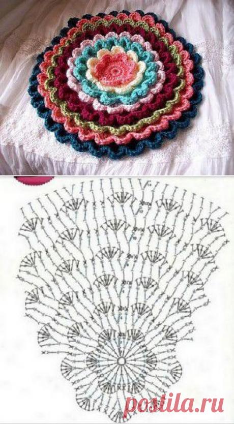 Вязаная крючком прихватка по схеме. Бесплатная схема прихвата | Все о рукоделии: схемы, мастер классы, идеи на сайте labhousehold.com