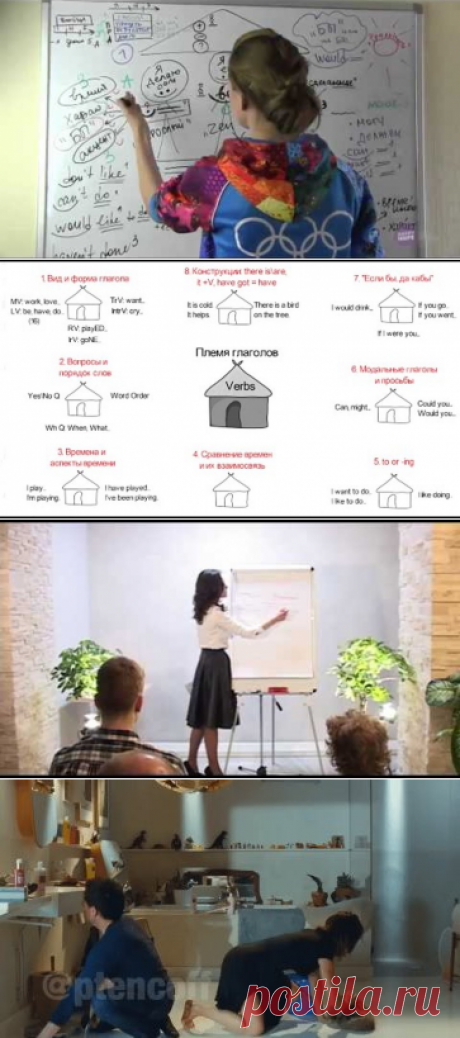 (63) Одноклассники