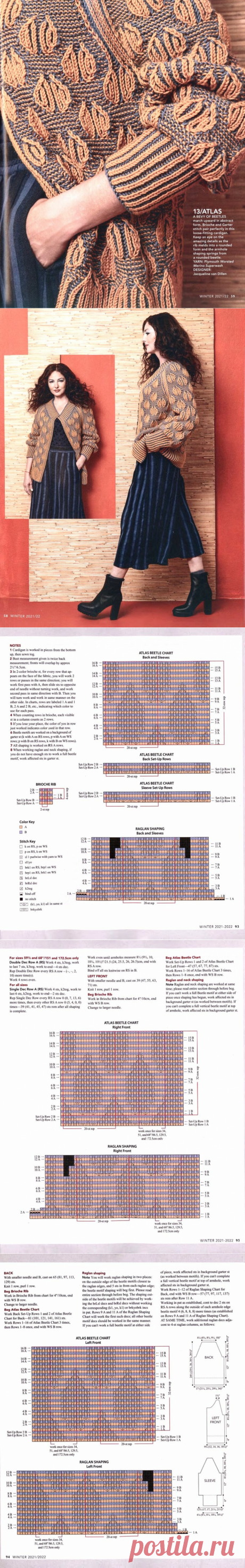 Сезон креатива, тепла и уюта. Подборка моделей из журнала Vogue Knitting. | Asha. Вязание и дизайн.🌶 | Яндекс Дзен
