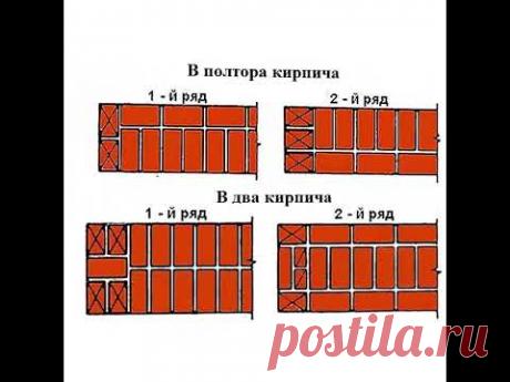 Какие бывают системы перевязки швов в кирпичной кладке