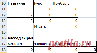 Поиск решения задач в Excel с примерами
