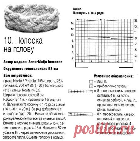 7 красивых повязок на голову спицами — идеальный вариант для весны и осени | ВЯЗАНИЕ ШАПОК: женские шапки спицами и крючком, мужские и детские шапки, вязаные сумки