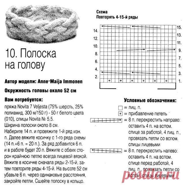 7 красивых повязок на голову спицами — идеальный вариант для весны и осени | ВЯЗАНИЕ ШАПОК: женские шапки спицами и крючком, мужские и детские шапки, вязаные сумки