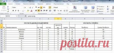 Делаем ячейки одинакового размера в Microsoft Excel 2010
