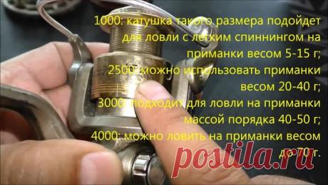 Безынерционная катушка