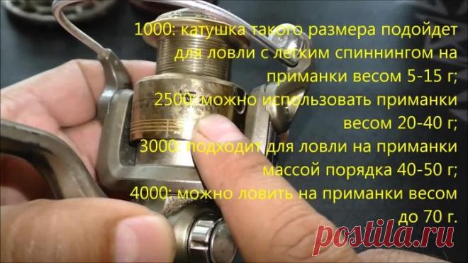 Безынерционная катушка