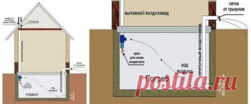 ​Погреб в гараже Погреб в гараже
Бытует мнение, что соорудить погреб под существующим капитальным гаражом невозможно по той причине, что выемка грунта приведет к проседанию и, как результат, разрушению постройки. Да, с одной стороны это так, а с другой, не совсем – если к делу подойти, как говорится, с...