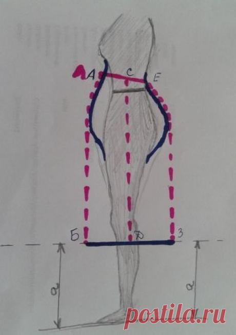 ШИФОНОВАЯ юбка для пышечек- самое ОНО для лета. - запись пользователя Sonrisa (Ирина) в сообществе Шитье в категории Швейная мастерская Летом хочется надеть что-то легкое, невесомое, прохладное, струящеесяя по ветру... хорошо, если у вас модельная фигура, а если с накоплениями? но ... всё равно же - хочется!!! . Шифон и прочие тонкие ткани в "облипку" не сошьешь, а в сборочку...